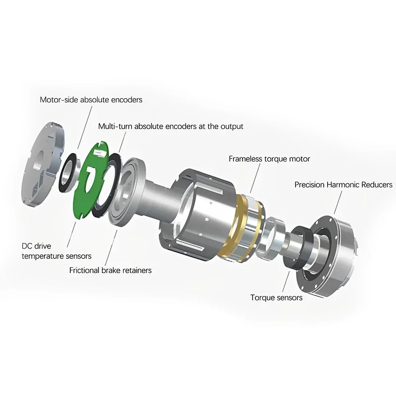 Controlador de Desaceleración  - Harmonic Drive Gearbox Brushless reseña y precio