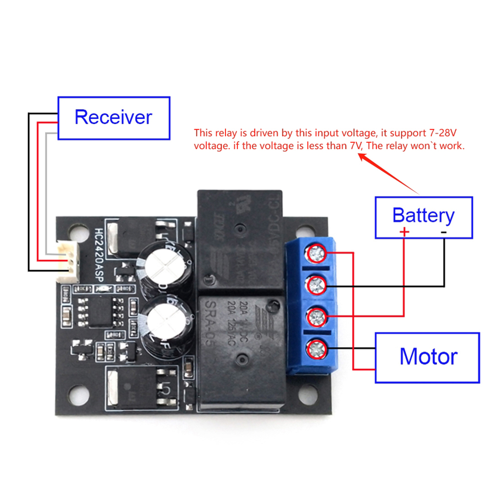 Controlador de Motor CC cepill - Brushless Motor Thrust Test Stand reseña y precio