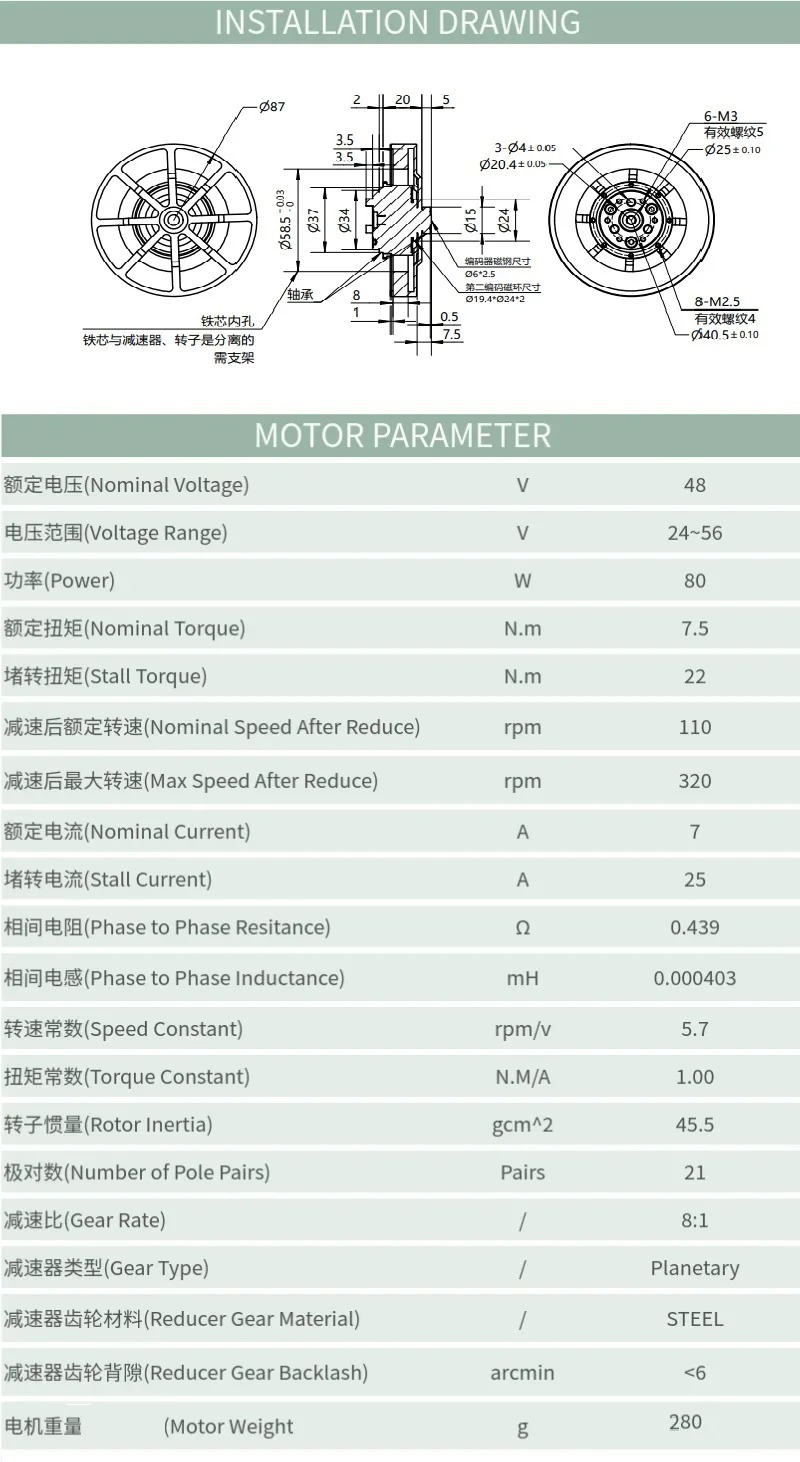 Motor reductor planetario 8N.M - Mit Cheetah Motor Actuator reseña y precio